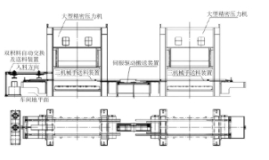 【兆恒機(jī)械】全自動沖壓生產(chǎn)線在金屬零件沖壓加工中的應(yīng)用
