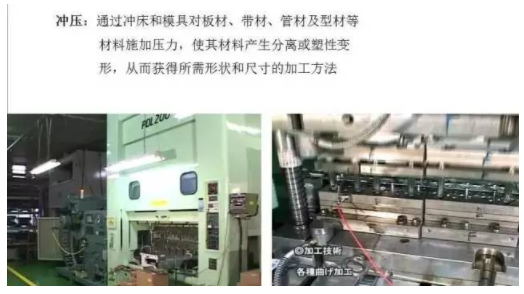 【兆恒機(jī)械】沖壓模具基本知識