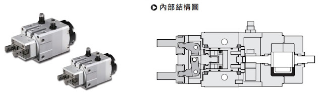 [行業(yè)知識(shí)]夾具、治具、模具到底有何區(qū)別？